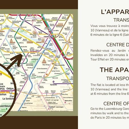 0#Appart 2Pers#Jardin Luxembourg#Necker Париж Екстериор снимка